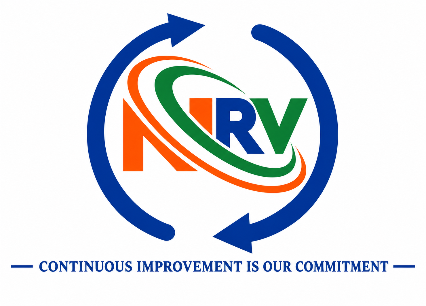 Niravi RotoFlex